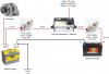 camion-une-deuxième-batterie-service-shema-tutoriel.jpg